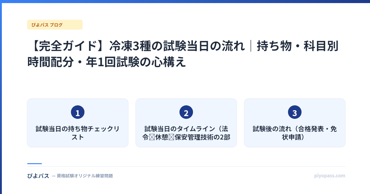 【完全ガイド】冷凍3種の試験当日の流れ|持ち物・科目別時間配分・年1回試験の心構え