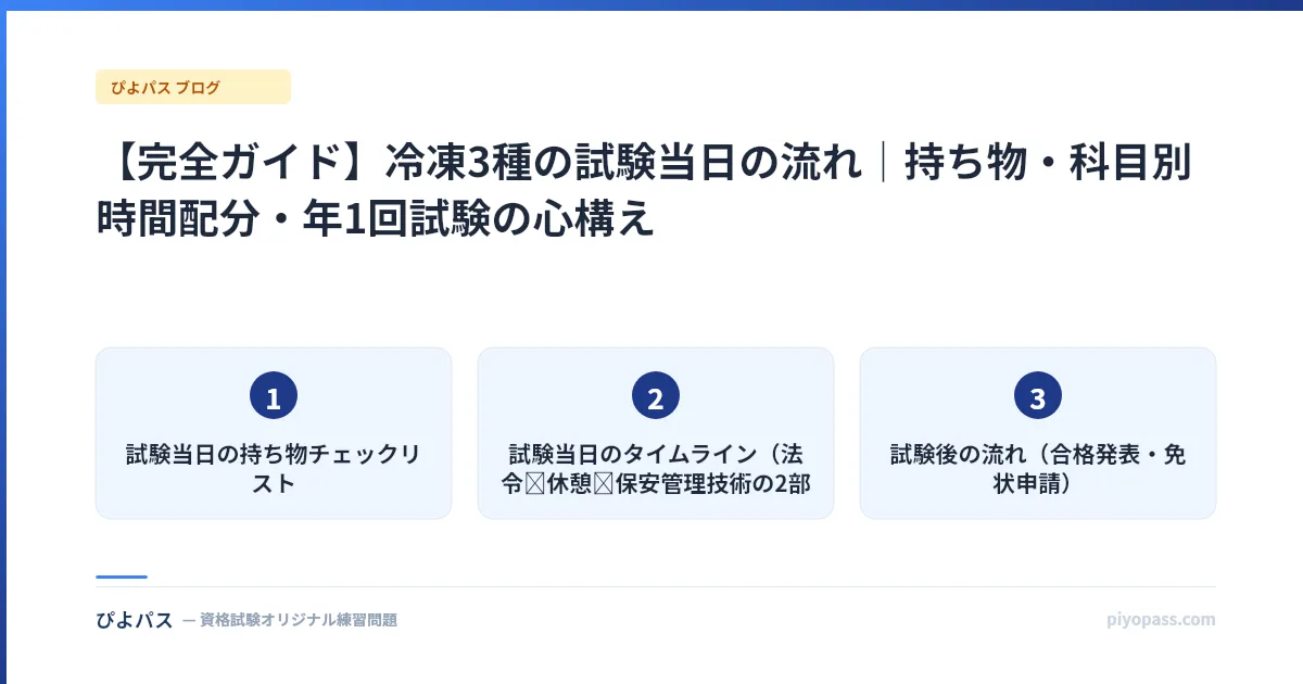 【完全ガイド】冷凍3種の試験当日の流れ|持ち物・科目別時間配分・年1回試験の心構え