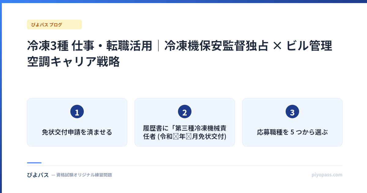 冷凍3種 仕事・転職活用｜冷凍機保安監督独占 × ビル管理空調キャリア戦略