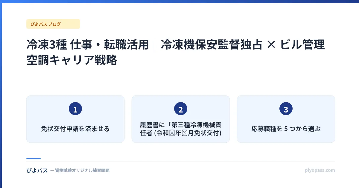 冷凍3種 仕事・転職活用｜冷凍機保安監督独占 × ビル管理空調キャリア戦略