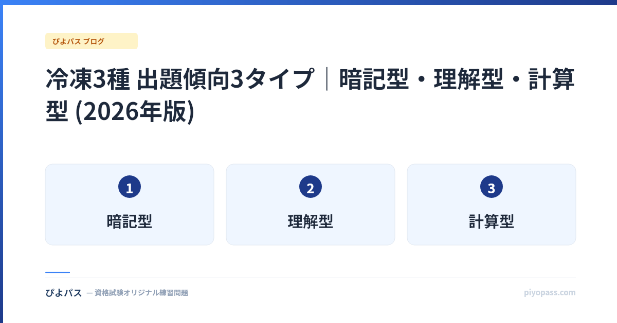 冷凍3種 出題傾向3タイプ|暗記型・理解型・計算型 (2026年版)