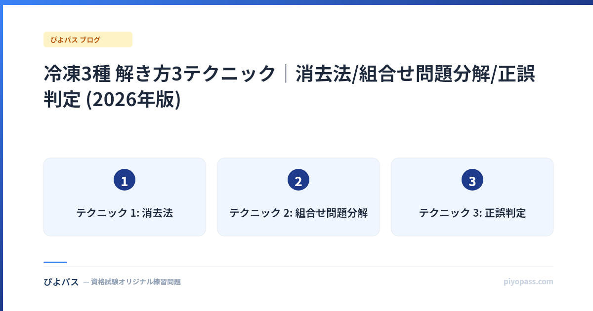 冷凍3種 解き方3テクニック|消去法/組合せ問題分解/正誤判定 (2026年版)