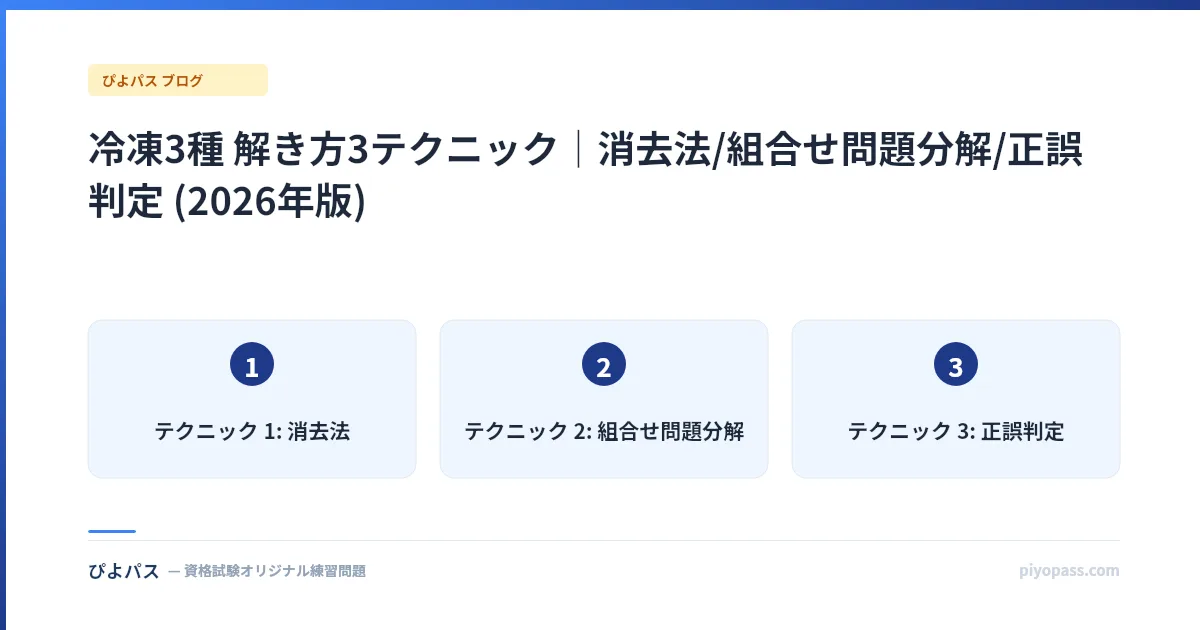 冷凍3種 解き方3テクニック｜消去法/組合せ問題分解/正誤判定 (2026年版)