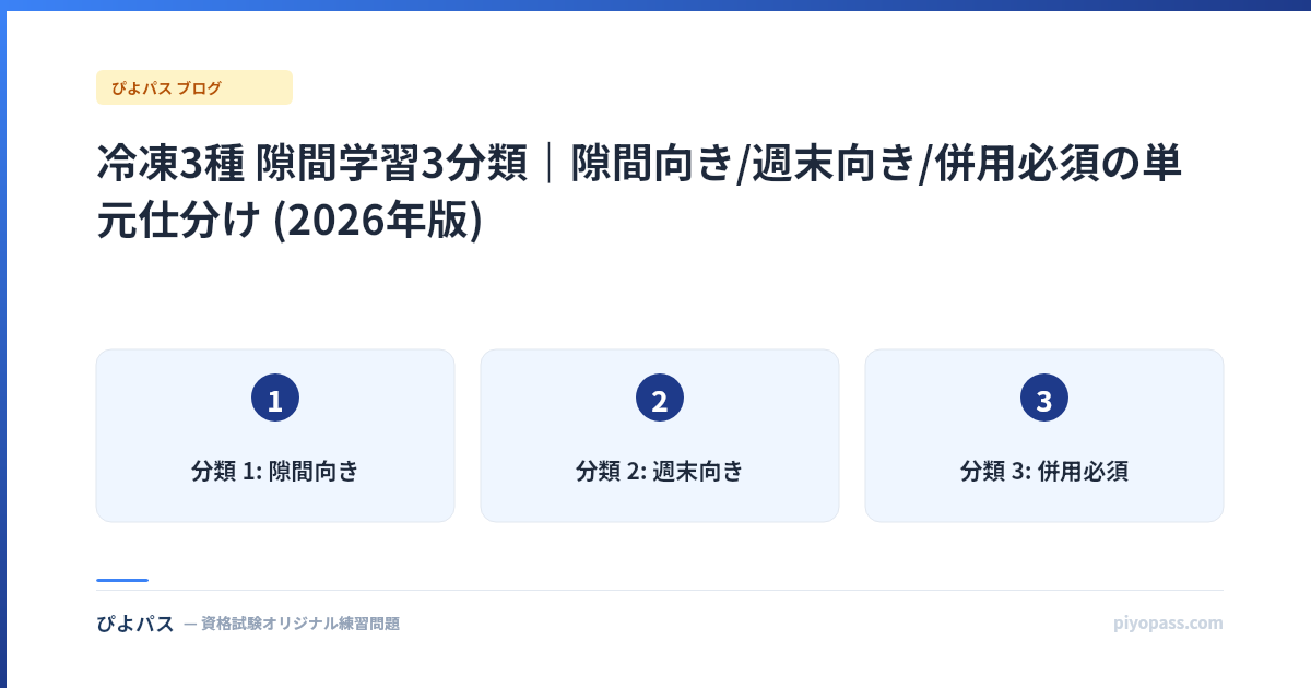 冷凍3種 隙間学習3分類|隙間向き/週末向き/併用必須の単元仕分け (2026年版)
