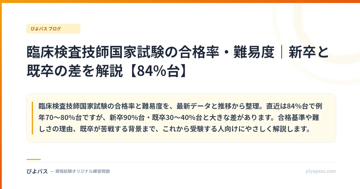 臨床検査技師国家試験の合格率・難易度|新卒と既卒の差を解説【84%台】