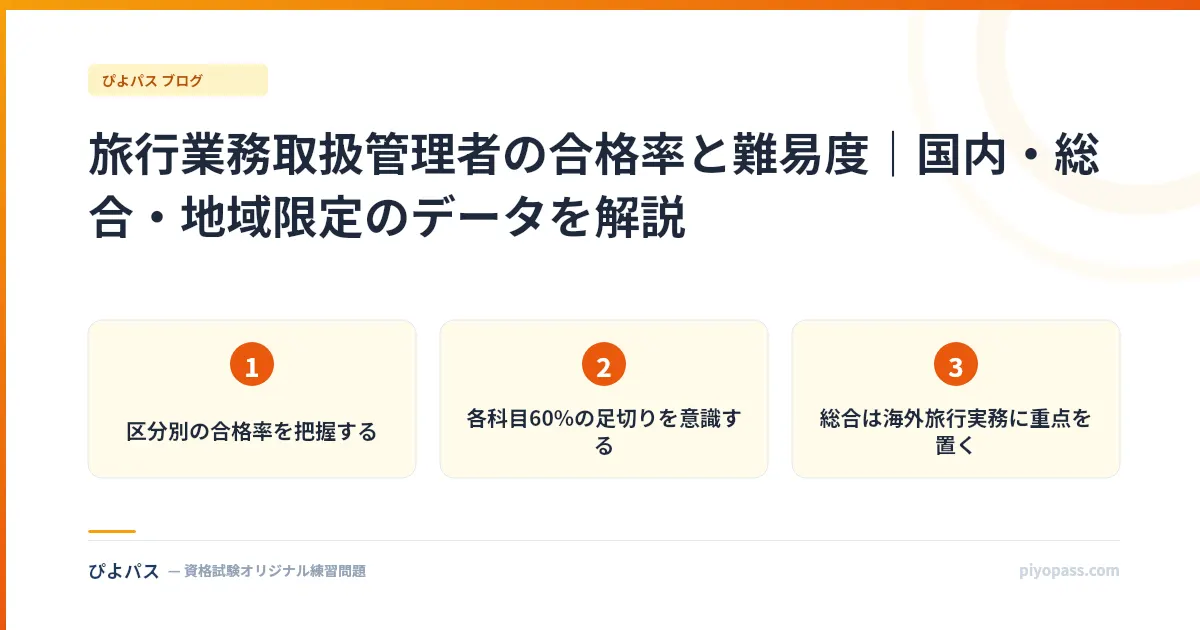 旅行業務取扱管理者の合格率と難易度｜国内・総合・地域限定のデータを解説