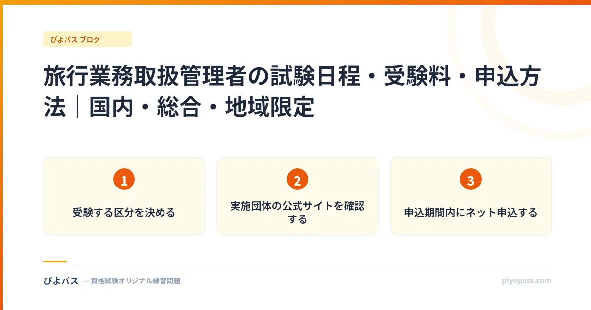 旅行業務取扱管理者の試験日程・受験料・申込方法|国内・総合・地域限定