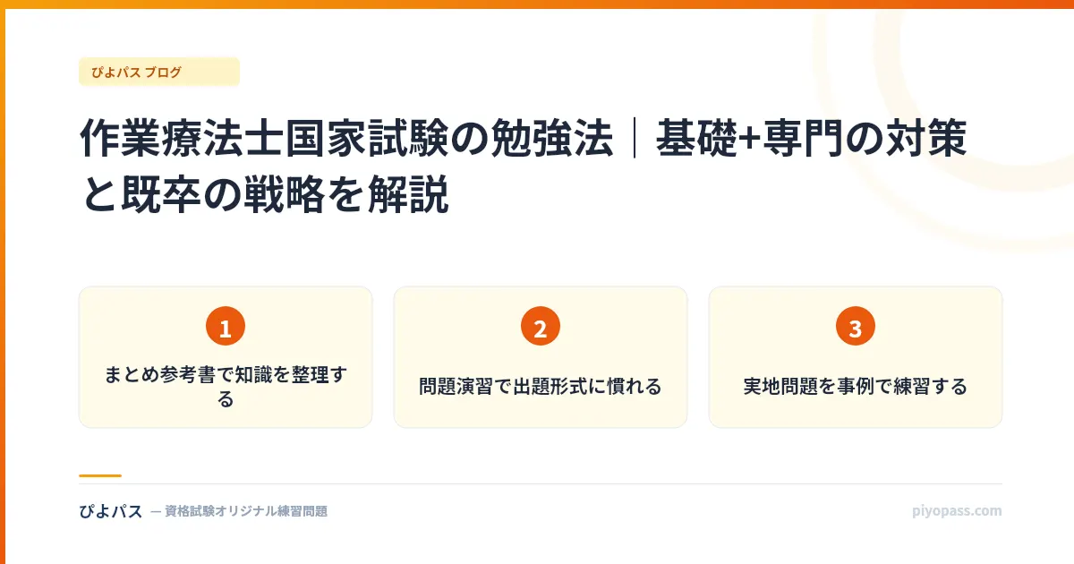 作業療法士国家試験の勉強法|基礎+専門の対策と既卒の戦略を解説