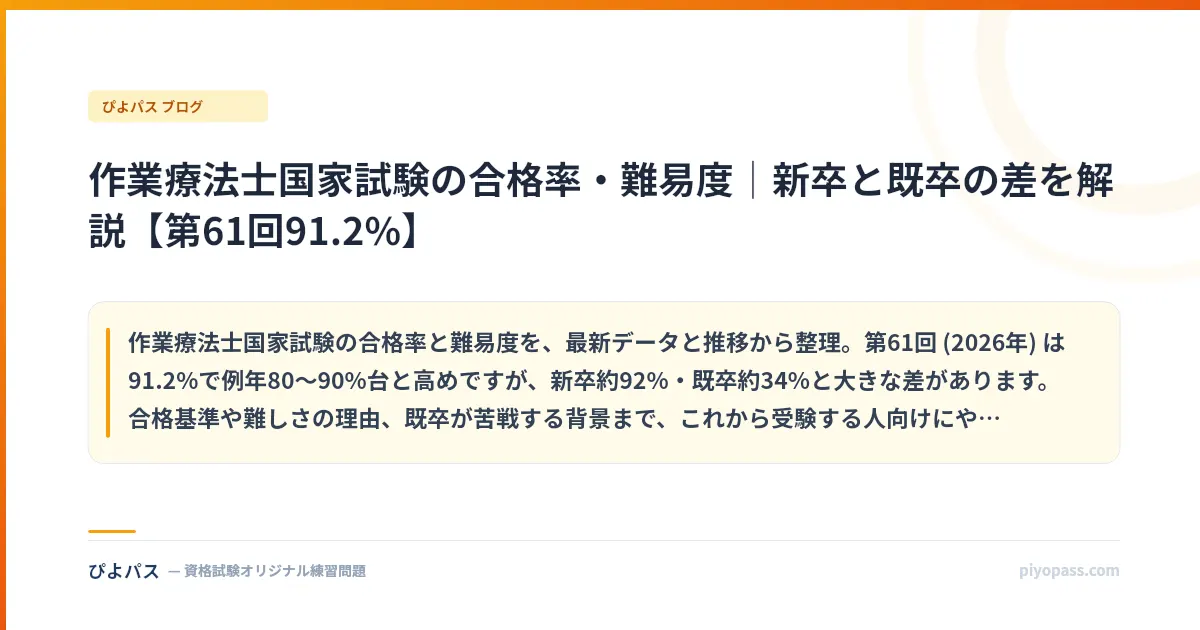 作業療法士国家試験の合格率・難易度｜新卒と既卒の差を解説【第61回91.2%】