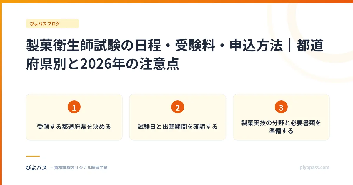 製菓衛生師試験の日程・受験料・申込方法｜都道府県別と2026年の注意点