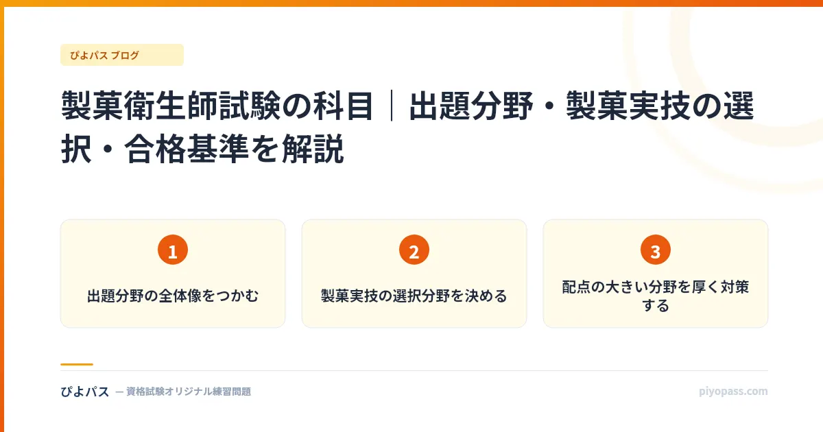 製菓衛生師試験の科目|出題分野・製菓実技の選択・合格基準を解説