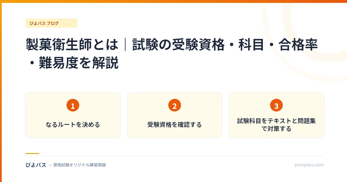 製菓衛生師とは|試験の受験資格・科目・合格率・難易度を解説