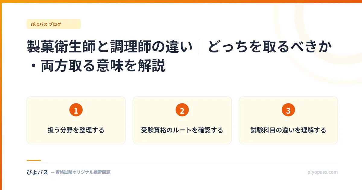 製菓衛生師と調理師の違い|どっちを取るべきか・両方取る意味を解説