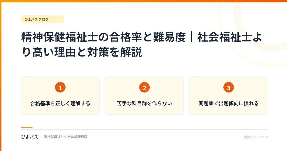 精神保健福祉士の合格率と難易度|社会福祉士より高い理由と対策を解説