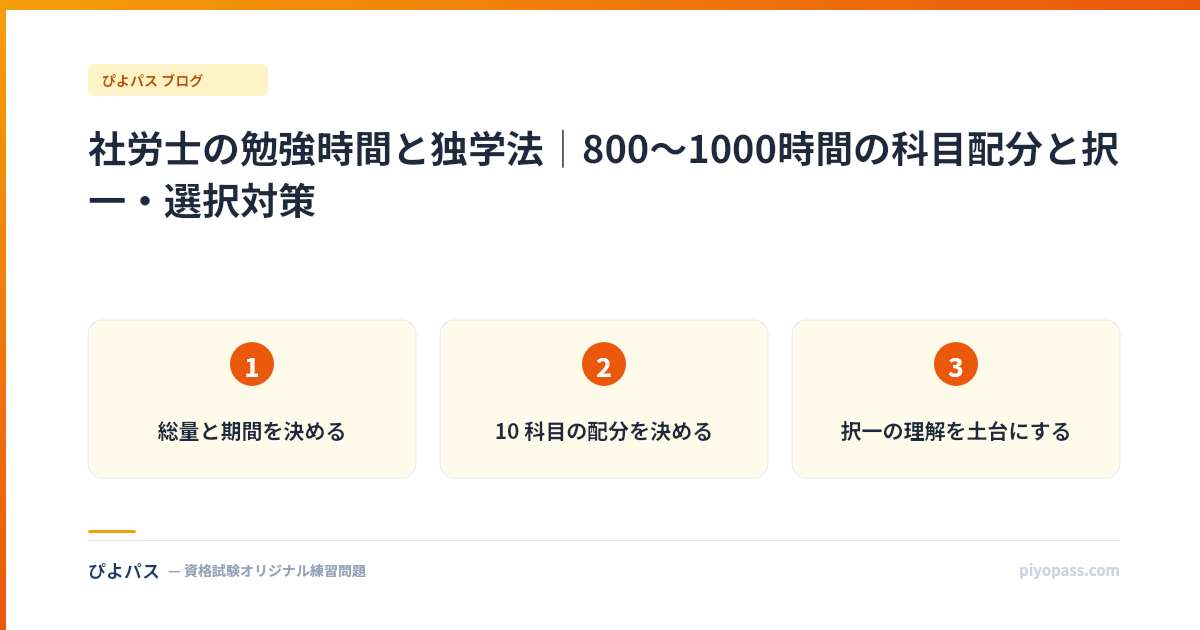 社労士の勉強時間と独学法｜800〜1000時間の科目配分と択一・選択対策