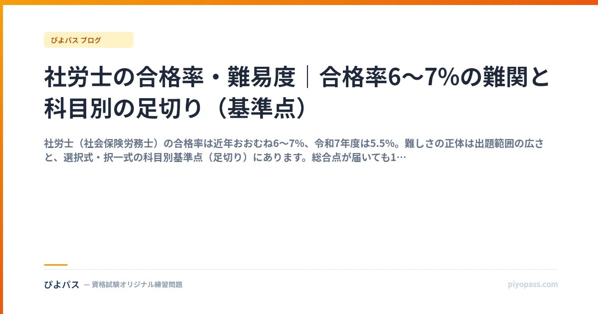 社労士の合格率・難易度｜合格率6〜7%の難関と科目別の足切り（基準点）