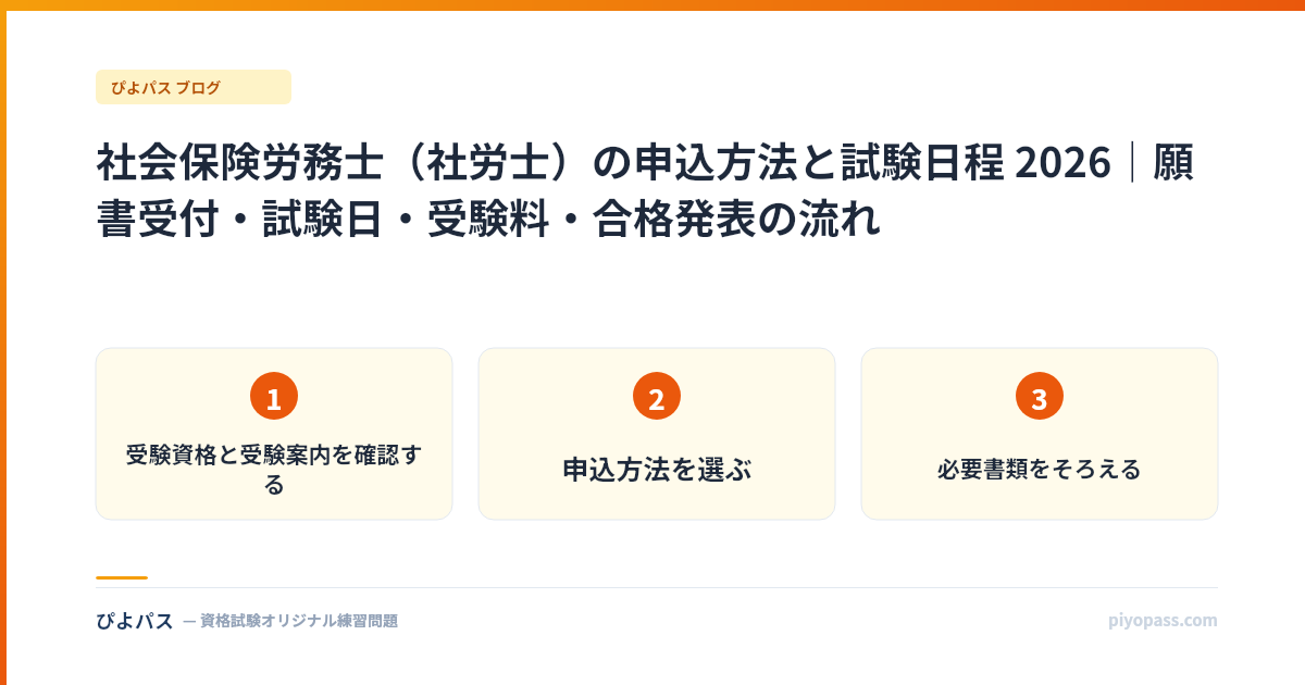 社会保険労務士（社労士）の申込方法と試験日程 2026｜願書受付・試験日・受験料・合格発表の流れ