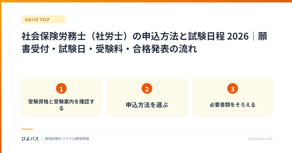 社会保険労務士（社労士）の申込方法と試験日程 2026｜願書受付・試験日・受験料・合格発表の流れ