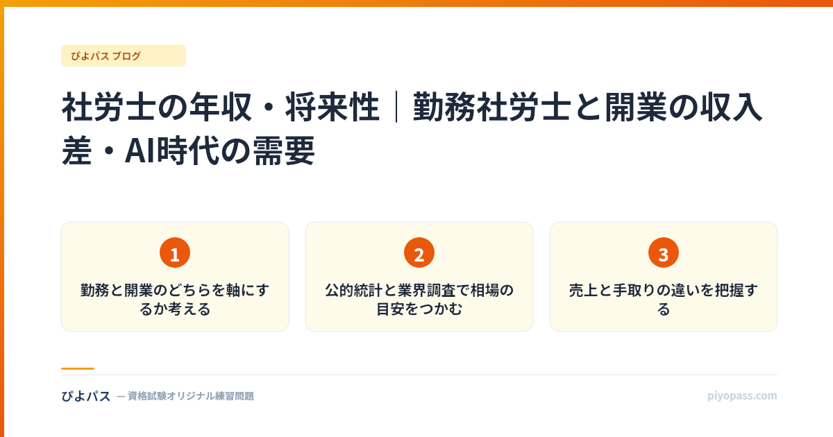 社労士の年収・将来性｜勤務社労士と開業の収入差・AI時代の需要