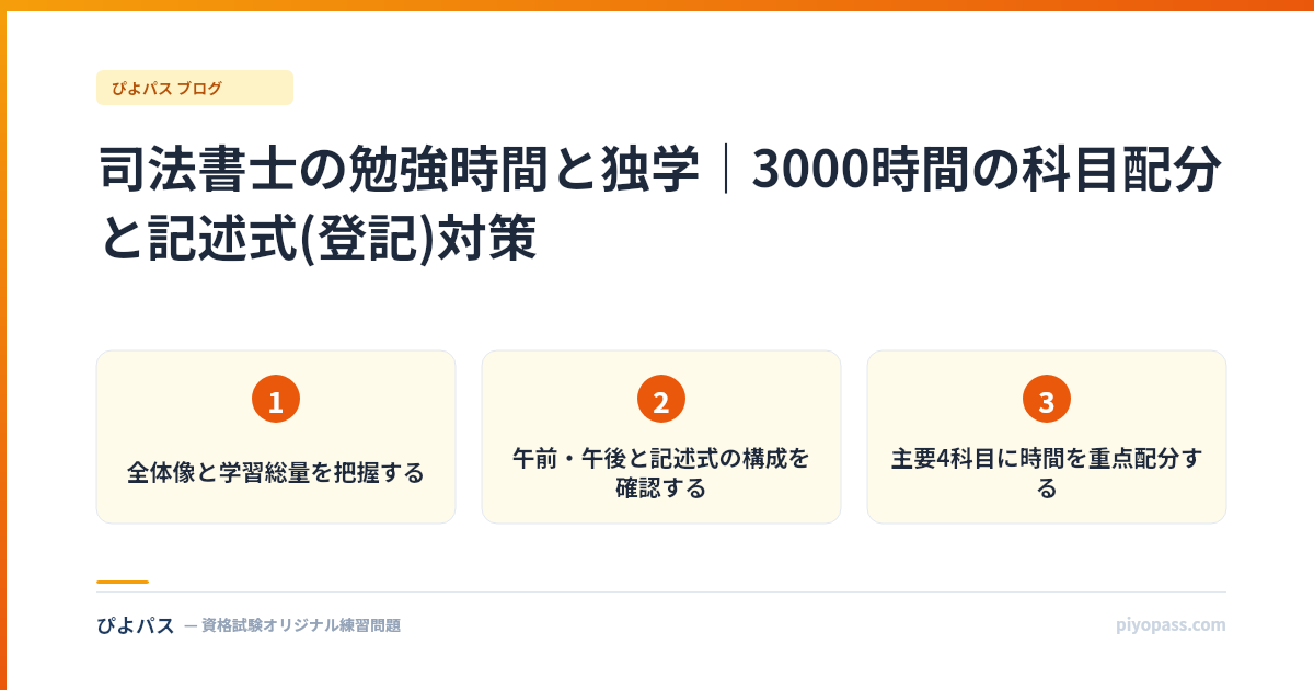 司法書士の勉強時間と独学｜3000時間の科目配分と記述式(登記)対策