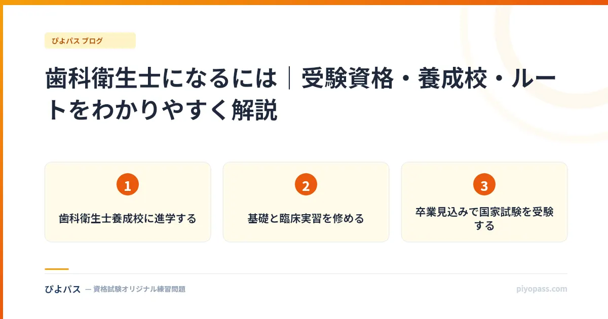 歯科衛生士になるには|受験資格・養成校・ルートをわかりやすく解説