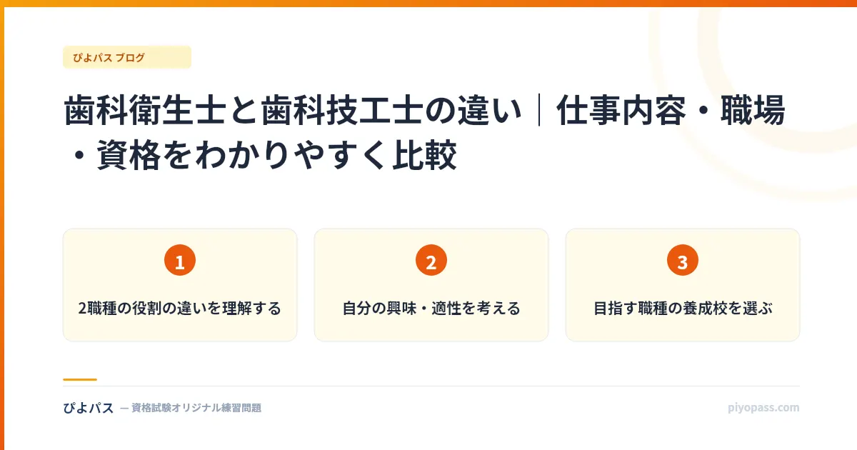 歯科衛生士と歯科技工士の違い｜仕事内容・職場・資格をわかりやすく比較