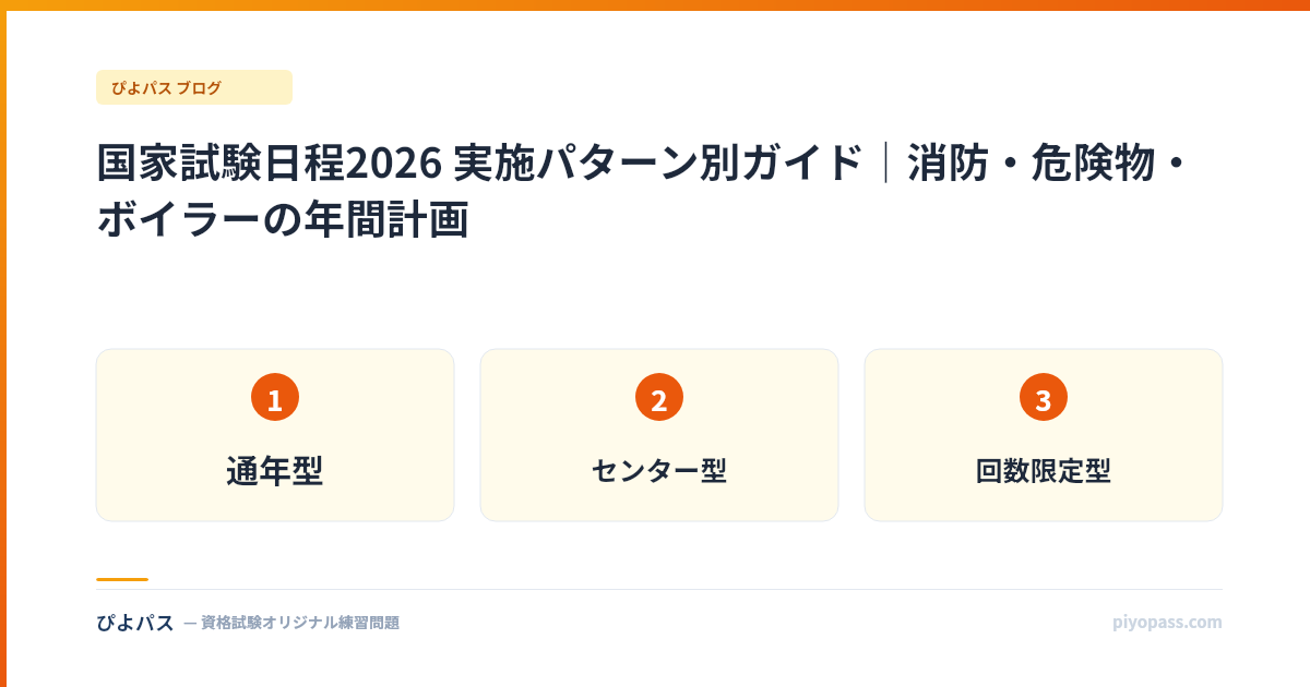 国家試験日程2026 実施パターン別ガイド｜消防・危険物・ボイラーの年間計画