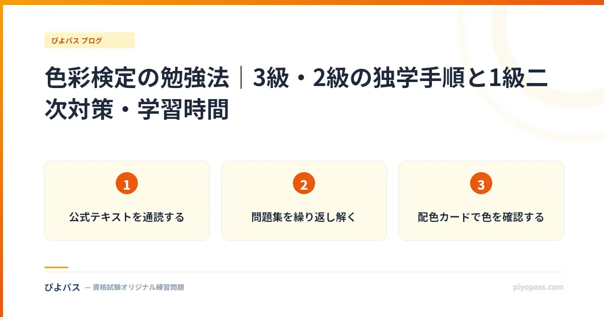 色彩検定の勉強法|3級・2級の独学手順と1級二次対策・学習時間