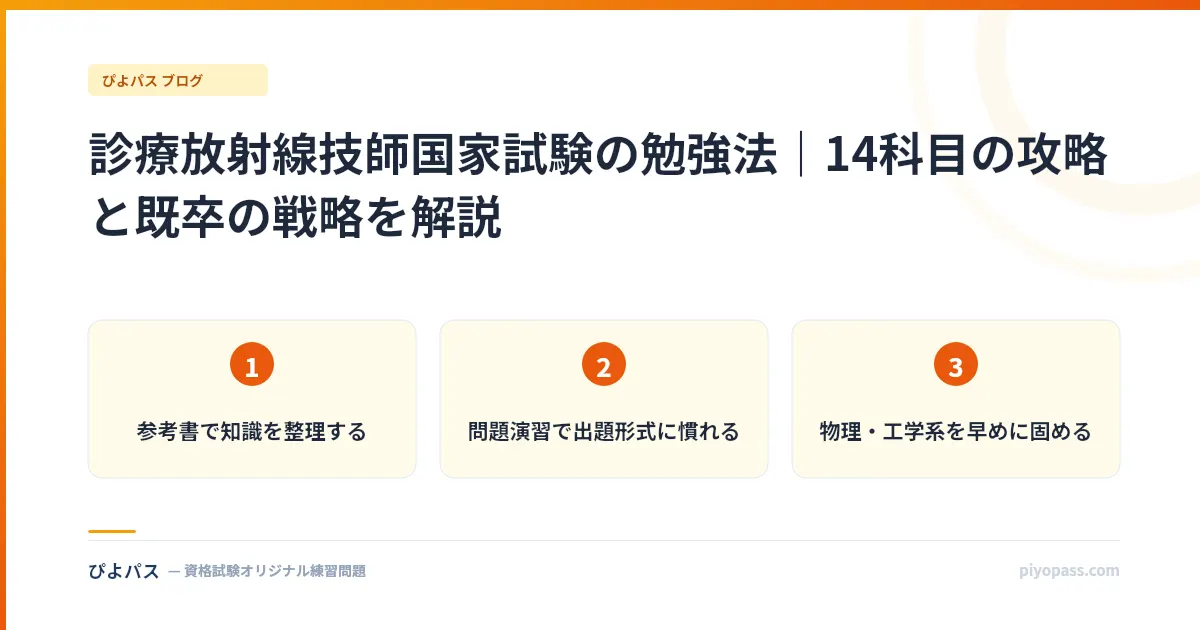 診療放射線技師国家試験の勉強法|14科目の攻略と既卒の戦略を解説