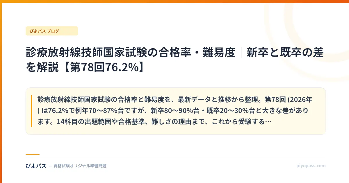 診療放射線技師国家試験の合格率・難易度｜新卒と既卒の差を解説【第78回76.2%】