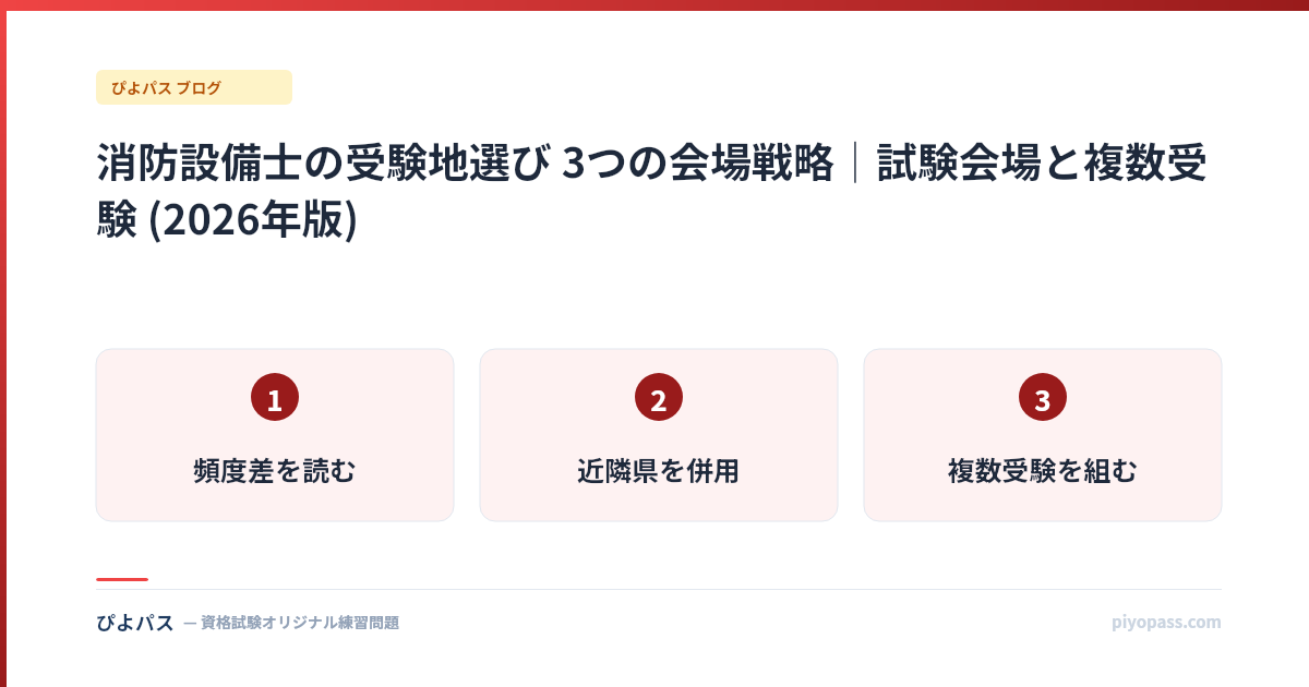 消防設備士の受験地選び 3つの会場戦略|試験会場と複数受験 (2026年版)