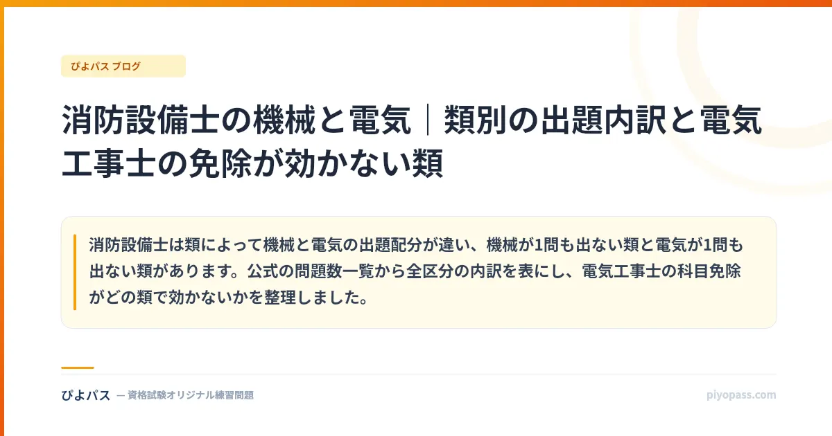 消防設備士の機械と電気|類別の出題内訳と電気工事士の免除が効かない類