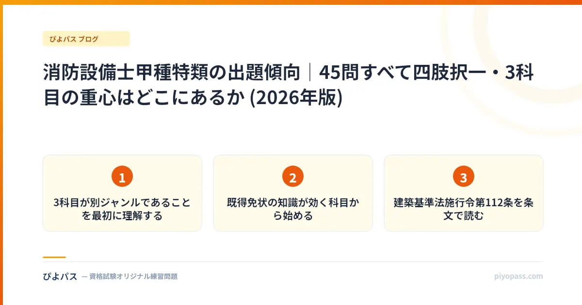 消防設備士甲種特類の出題傾向｜45問すべて四肢択一・3科目の重心はどこにあるか (2026年版)