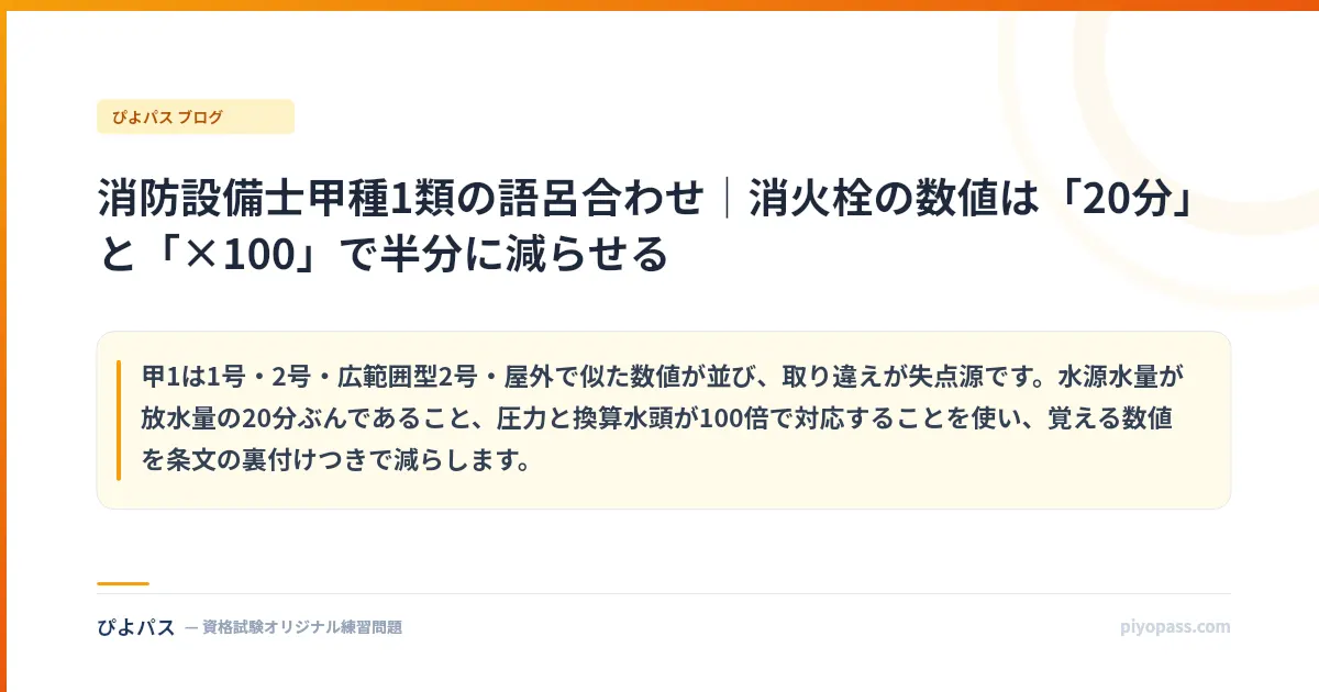 消防設備士甲種1類の語呂合わせ|消火栓の数値は「20分」と「×100」で半分に減らせる
