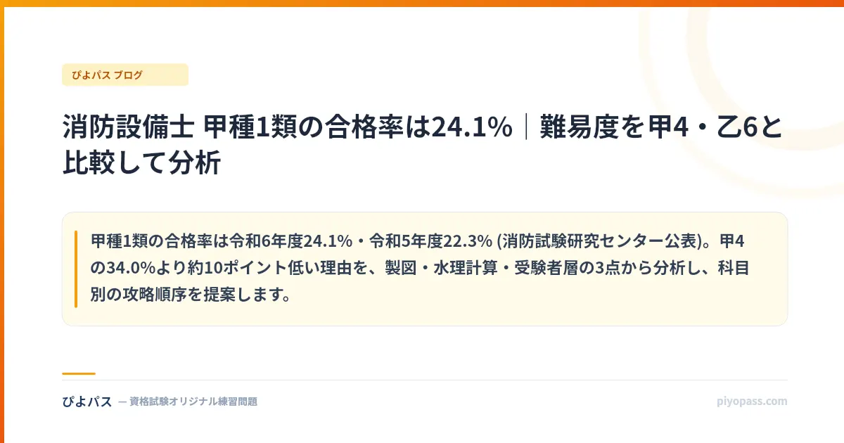 消防設備士 甲種1類の合格率は24.1%｜難易度を甲4・乙6と比較して分析