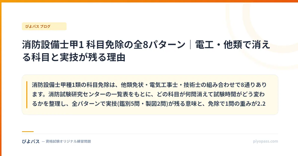 消防設備士甲1 科目免除の全8パターン|電工・他類で消える科目と実技が残る理由