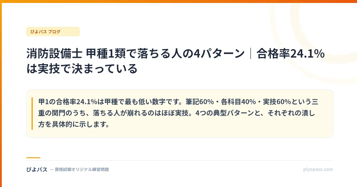 消防設備士 甲種1類で落ちる人の4パターン｜合格率24.1%は実技で決まっている