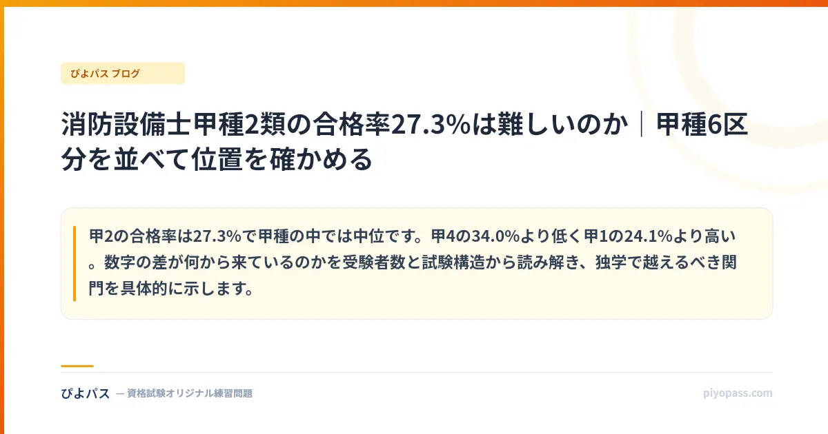 消防設備士甲種2類の合格率27.3%は難しいのか|甲種6区分を並べて位置を確かめる