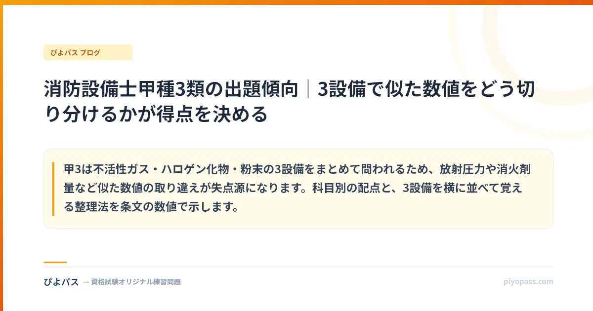 消防設備士甲種3類の出題傾向|3設備で似た数値をどう切り分けるかが得点を決める