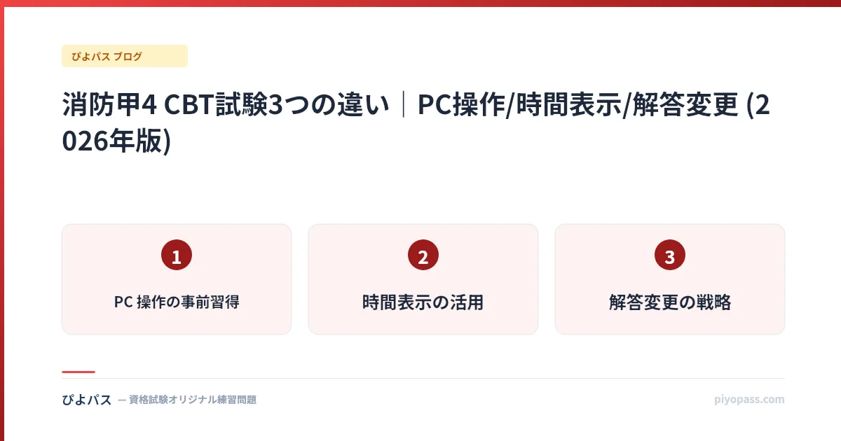 消防甲4 CBT試験3つの違い｜PC操作/時間表示/解答変更 (2026年版)