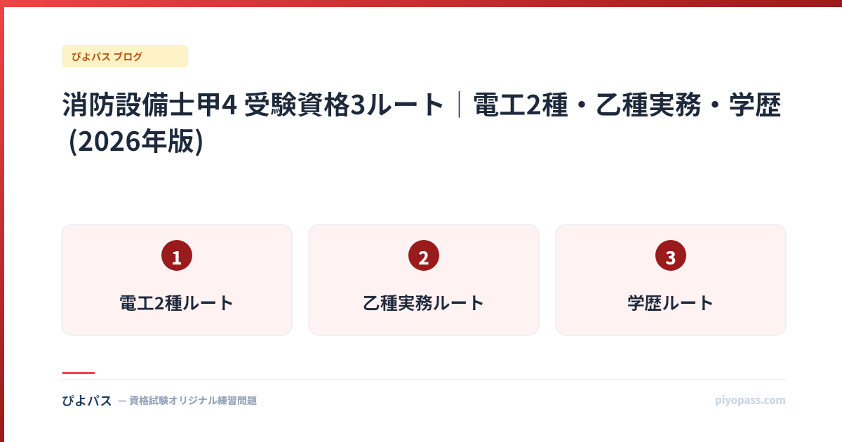 消防設備士甲4 受験資格3ルート|電工2種・乙種実務・学歴 (2026年版)