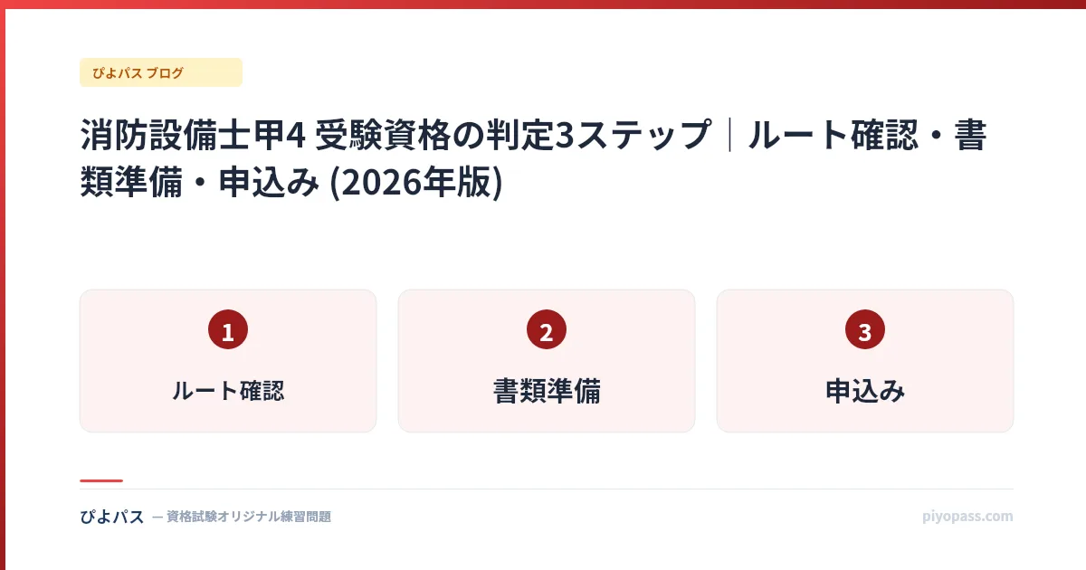 消防設備士甲4 受験資格の判定3ステップ｜ルート確認・書類準備・申込み (2026年版)