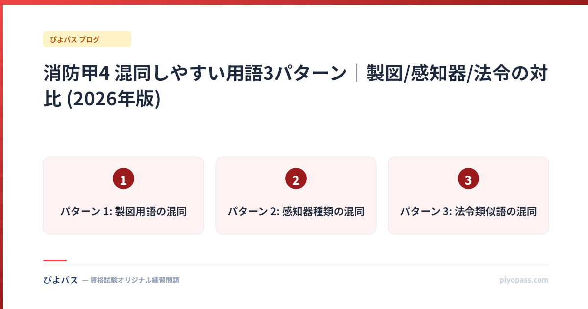 消防甲4 混同しやすい用語3パターン|製図/感知器/法令の対比 (2026年版)