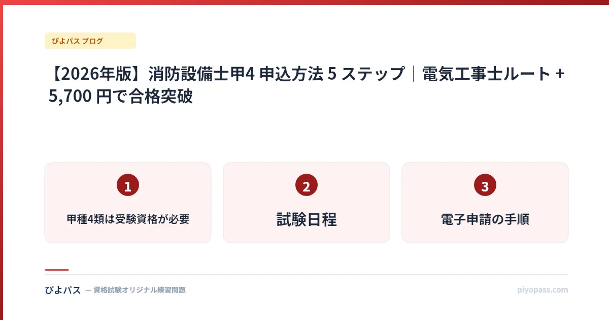 【2026年版】消防設備士甲4 申込方法 5 ステップ|電気工事士ルート + 5,700 円で合格突破