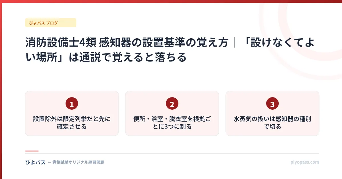 消防設備士4類 感知器の設置基準の覚え方｜「設けなくてよい場所」は通説で覚えると落ちる