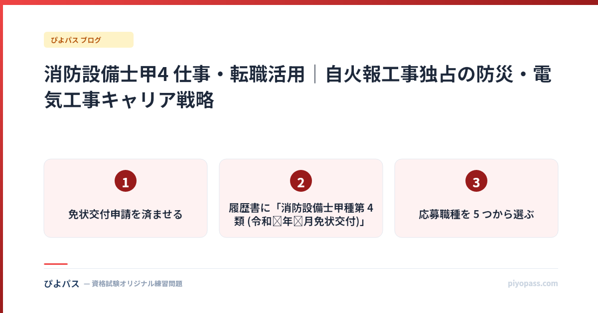 消防設備士甲4 仕事・転職活用|自火報工事独占の防災・電気工事キャリア戦略