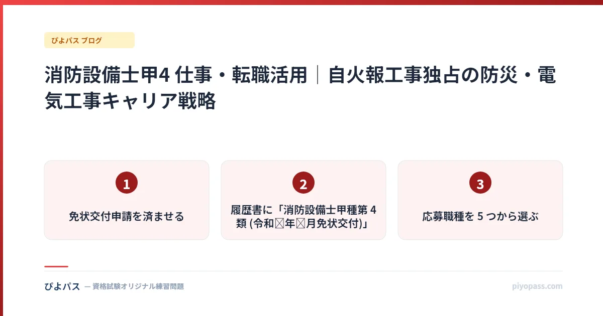 消防設備士甲4 仕事・転職活用|自火報工事独占の防災・電気工事キャリア戦略