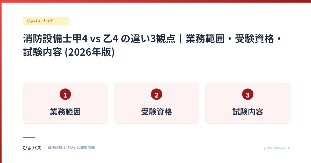 消防設備士甲4 vs 乙4 の違い3観点|業務範囲・受験資格・試験内容 (2026年版)