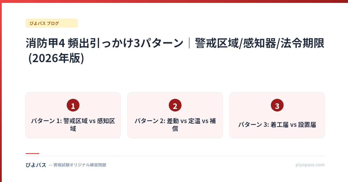消防甲4 頻出引っかけ3パターン|警戒区域/感知器/法令期限 (2026年版)
