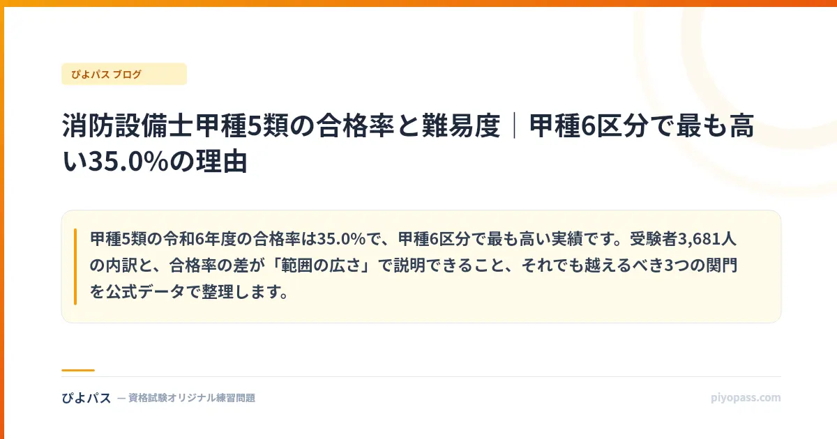 消防設備士甲種5類の合格率と難易度｜甲種6区分で最も高い35.0%の理由